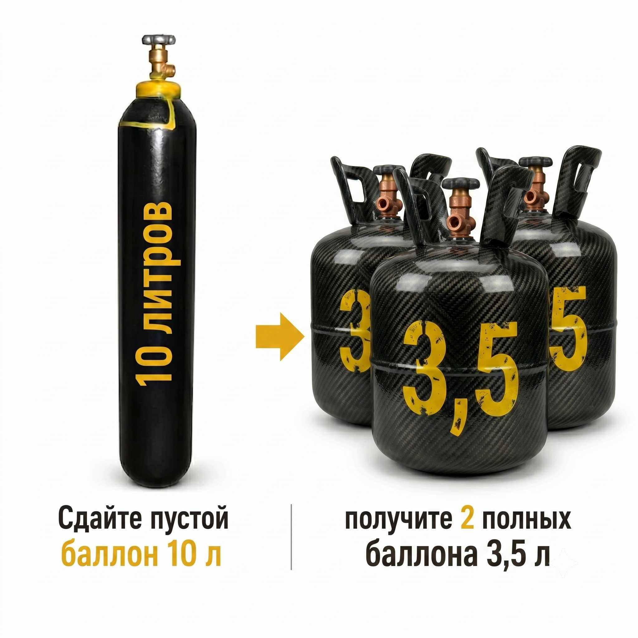 Акция обмен